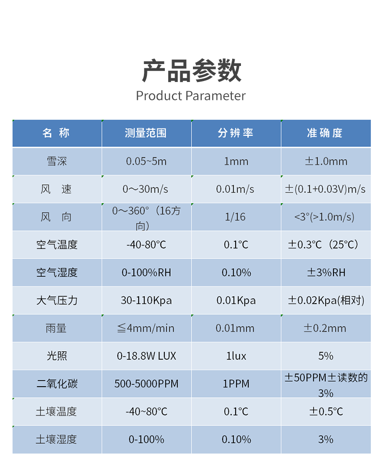 3米激光雪深監(jiān)測站