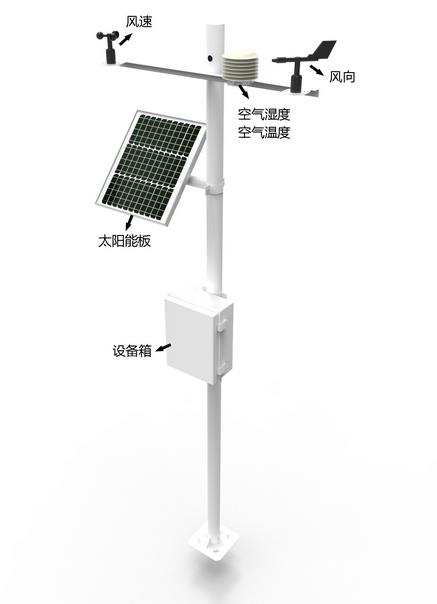 小型氣象觀測(cè)站