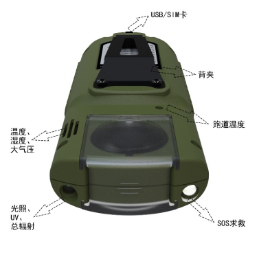 便攜式手持式氣象站